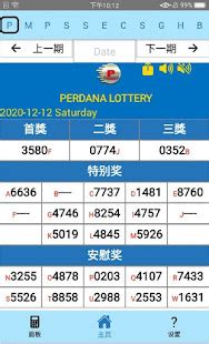 perdana 4d|Latest Perdana 4D Results. Live .